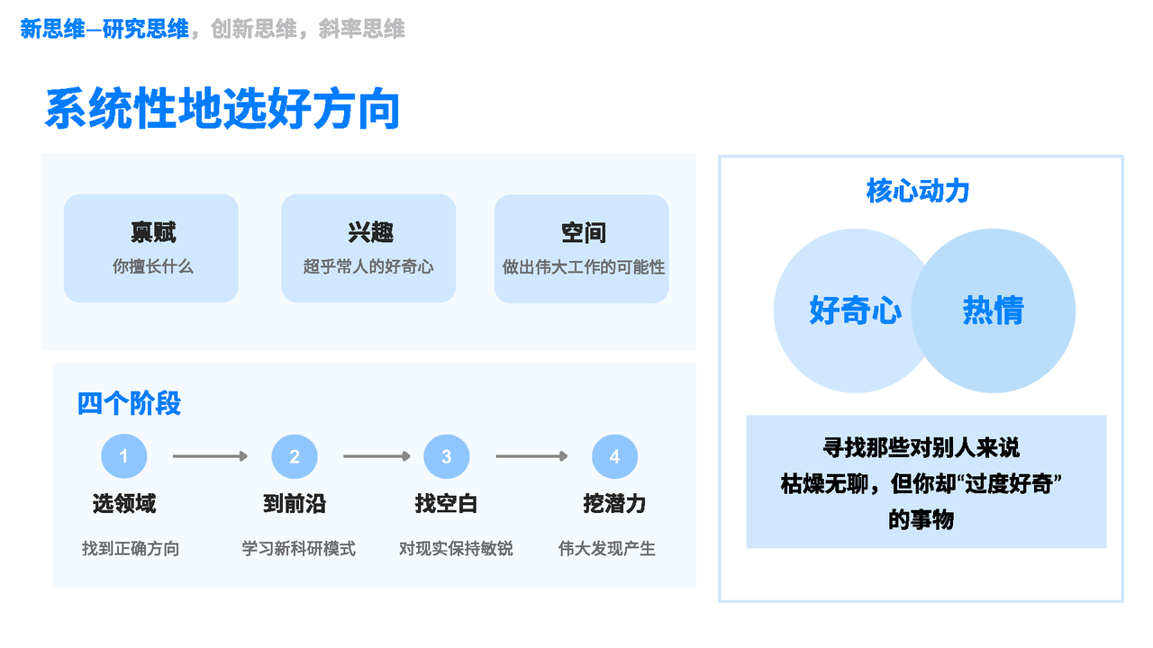 系统性选方向：禀赋、兴趣、空间，以及从领域走向前沿与空白